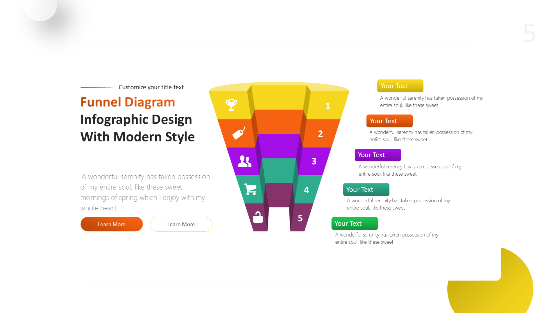 Funnel V1 Light slide 5